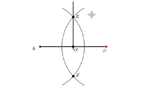 尺规作图4：作一条线段的垂直平分线
