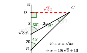 解三角形模型典例3：两角一边(夹边)