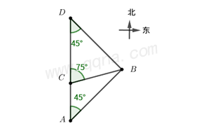 解三角形实际应用典例7