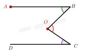 “M”模型图及结论