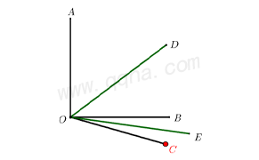 双角平分线模型典例1