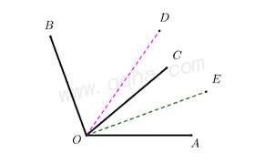 双角平分线模型典例3