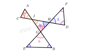 角的8字型典例3