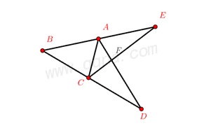 角的8字型典例6