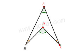 角的燕尾模型（飞镖模型）
