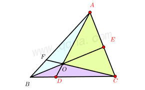 燕尾模型（面积之比）