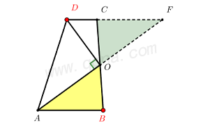 同旁内角双角平分线模型