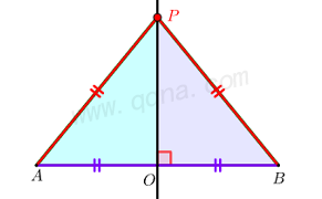 中垂线定理模型