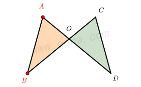 8字形对称全等模型