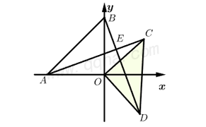 手拉手旋转全等典例2