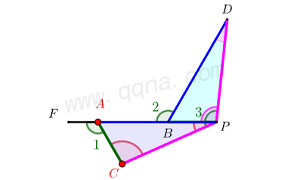 一线三等角全等模型(异侧)