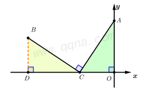 一线三垂直模型典例1