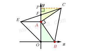 婆罗摩笈多模型例3