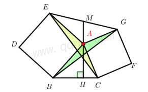 婆罗摩笈多模型例5