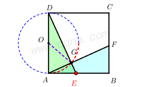 正方形中的全等