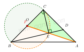 平行A字型典例2
