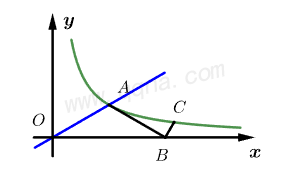 一线三等角相似典例2