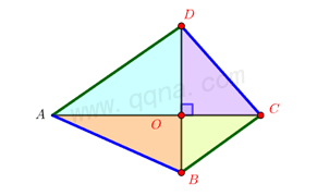 垂美四边形模型