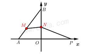垂线段最短模型典例2