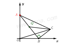 直角三角形沿坐标轴滑动模型