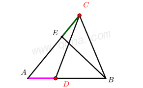 三角形边上逆等线模型