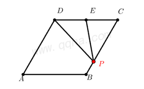 最大张角(米勒定理)典例1