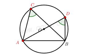 四点共圆拓展模型