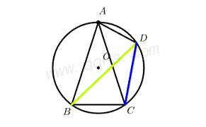 阿基米德折弦定理典例2